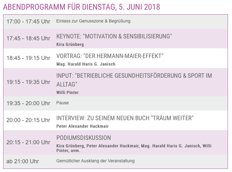 Programm Sport- und Gesundheitsforum Klopeiner See